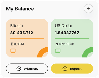 Puro Markvex automated trading solution — dashboard overview